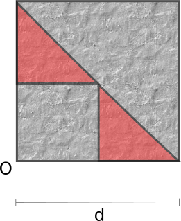 Image of the exercise