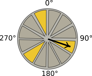 Image of the exercise