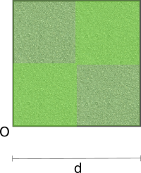 Image of the exercise