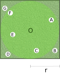 Immagine esercizio